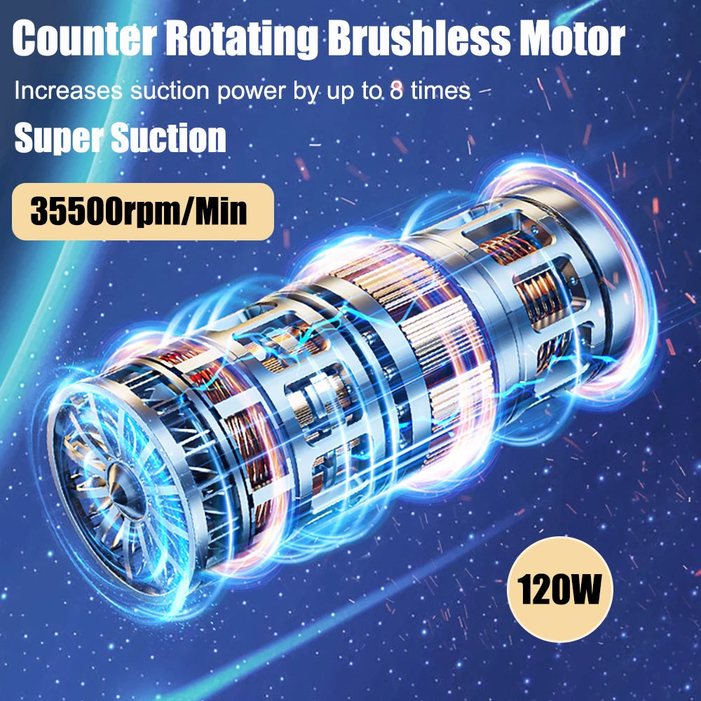 Portable Car Vacuum Cleaner – Cordless Handheld Vacuum, 95000PA Suction